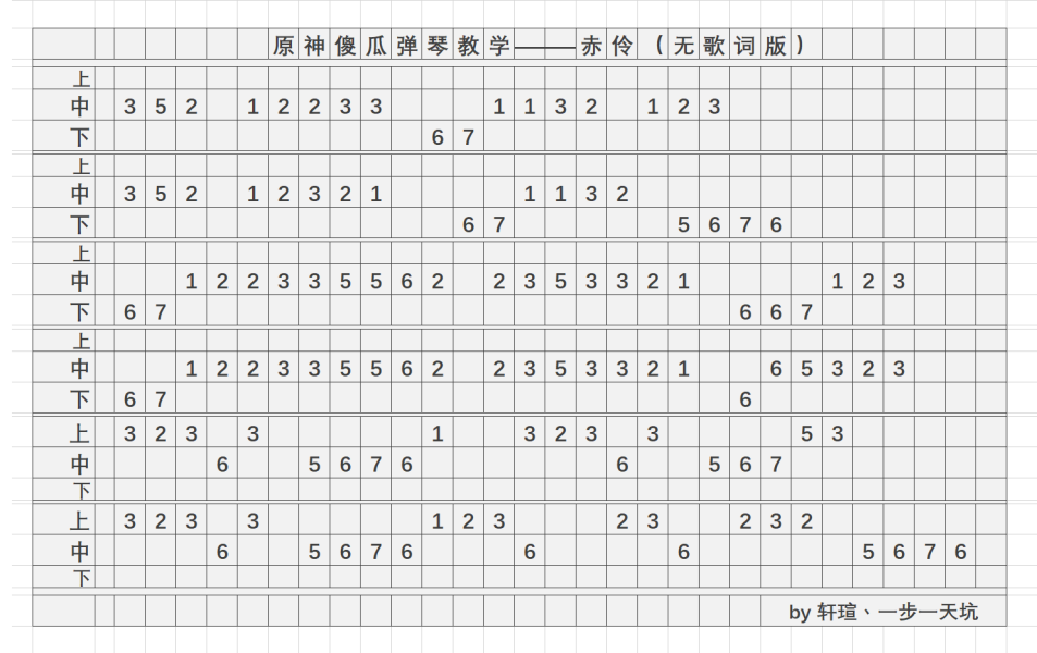 原神赤伶琴谱怎么弹